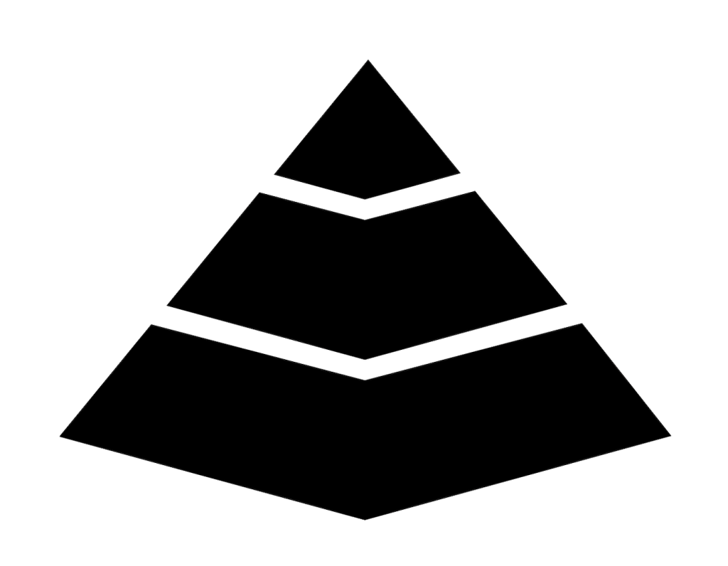 Base Training Pyramid